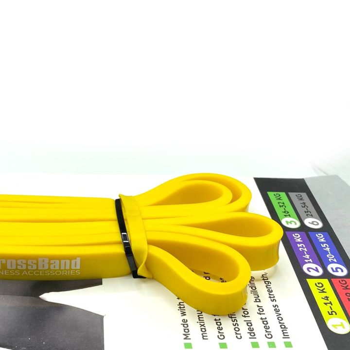 Еспандер-петля (гумка для фітнесу і кроссфіту) PowerPlay 4115 Power Band Light Жовта (5-14kg) - Зображення 9
