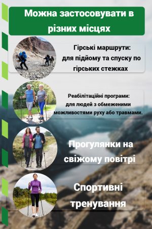 Палиці для скандинавської ходьби PowerPlay 9104 Lykke Black/White 80-135 см (пара) - Зображення 8