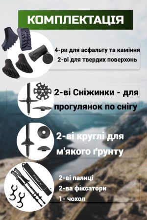 Трекінгові палиці PowerPlay 9109 Fika Black/Red 60-135 см (пара)  + 2-ві пари чобітків + чохол - Зображення 5