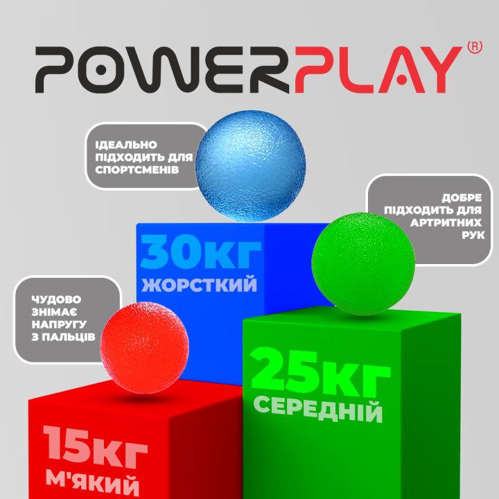Набір силіконових еспандерів-м'яч (тренажер для кисті) PowerPlay PP-4339 Grip Ball Set (набір 3 шт.) - Зображення 7
