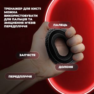 Еспандер кистьовий силіконовий PowerPlay PP-4333 Hand Grip Hard 30 кг. Чорний - Зображення 7