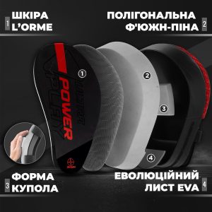 Лапи боксерські PowerPlay 3044 Pro Carbon Ultra Series Чорно-Червоні PU [пара] - Зображення 7