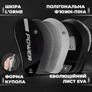 Лапи боксерські PowerPlay 3044 Pro Carbon Ultra Series Чорно-Білі PU [пара] - Зображення 7