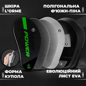 Лапи боксерські PowerPlay 3044 Pro Carbon Ultra Series Чорно-Зеленіі PU [пара] - Зображення 7
