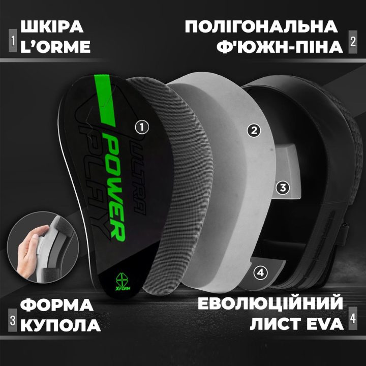 Лапи боксерські PowerPlay 3044 Pro Carbon Ultra Series Чорно-Зеленіі PU [пара] - Зображення 7