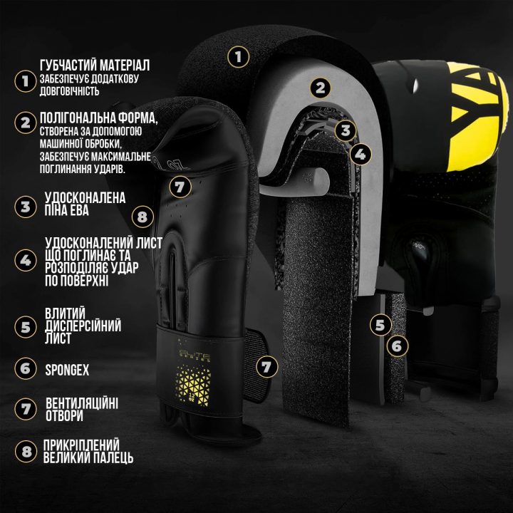 Боксерські рукавиці PowerPlay 3086 Matt Challenger Чорно-Жовті 14 унцій - Зображення 10