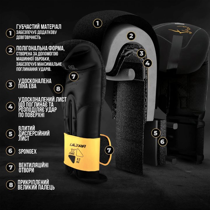 Боксерські рукавиці PowerPlay 3024 Ultra Mat Чорно-Золоті 16 унцій - Зображення 10