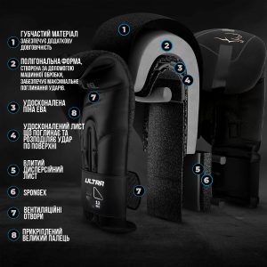 Боксерські рукавиці PowerPlay 3024 Ultra Mat Чорно-Білі 16 унцій - Зображення 9