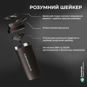 Шейкер спортивний SmartShake металевий Reforce Stainless Steel 30oz/900ml Navy Blue - Зображення 9