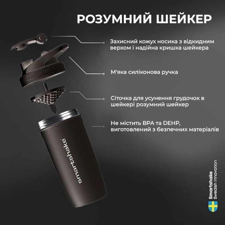 Шейкер спортивний SmartShake металевий Reforce Stainless Steel 30oz/900ml Navy Blue - Зображення 9