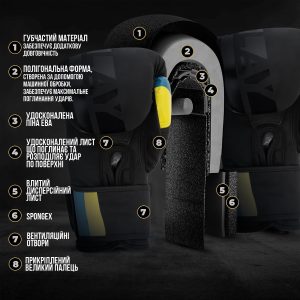 Боксерські рукавиці PowerPlay 3021 Ukraine Чорні 16 унцій - Зображення 8
