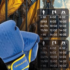 Боксерські рукавиці PowerPlay 3021 Ukraine Синьо-Жовті 16 унцій - Зображення 10