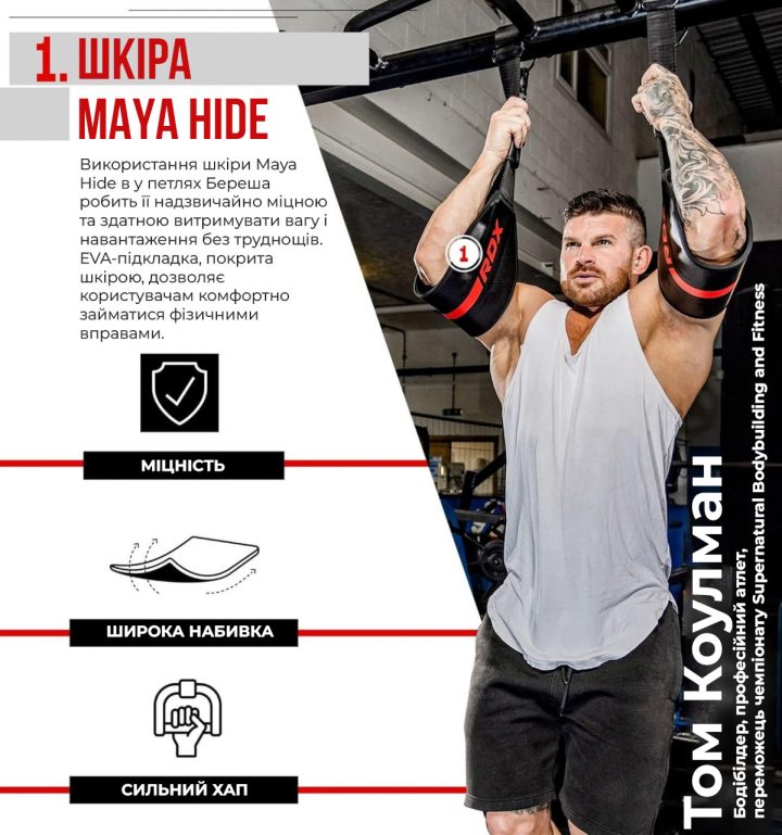 Петлі підвісні (петлі Береша) RDX F6 KARA Gym Workout Abs Straps Black/White - Зображення 9