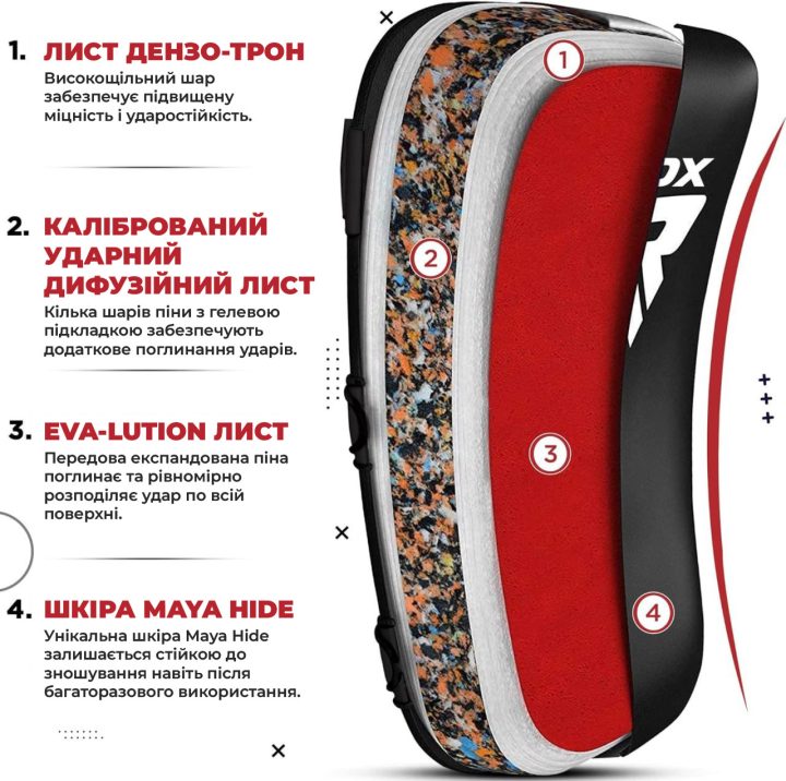 Пади для тайського боксу RDX T1 Curved Thai Kick Pad Black (1 шт.) - Зображення 9