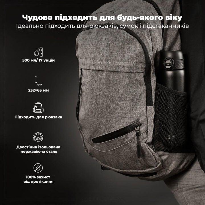 Пляшка для води металева вакуумна ION8 500 мл. Vacuum Insulated, Black - Зображення 5