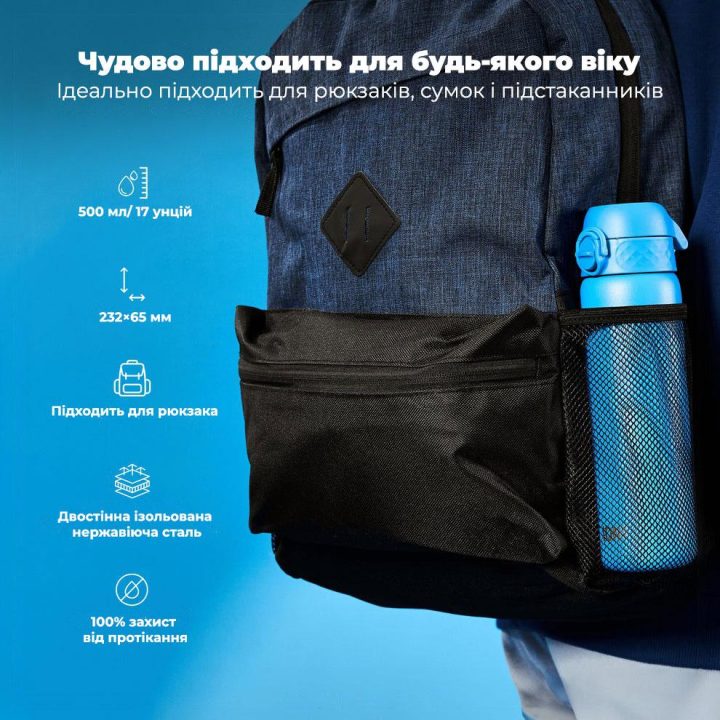Пляшка для води металева вакуумна ION8 500 мл. Vacuum Insulated, Blue - Зображення 5