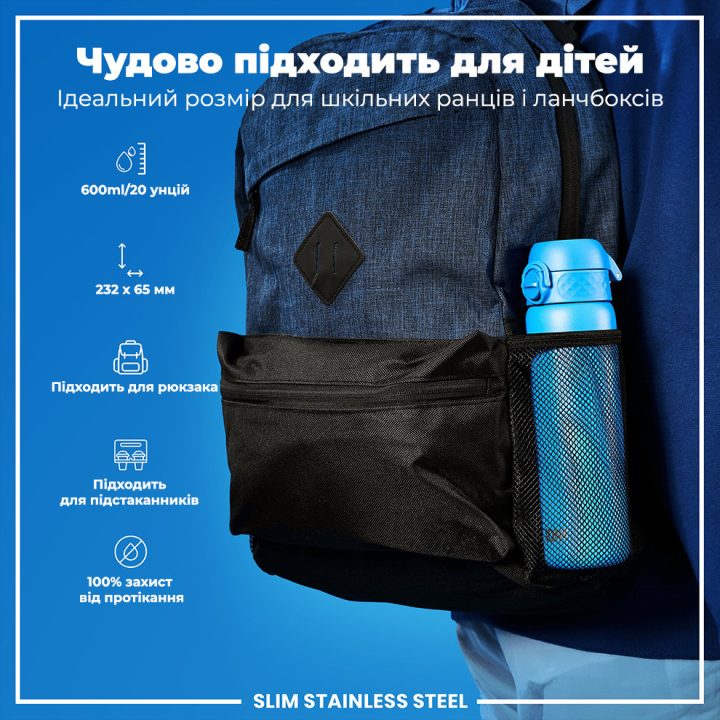 Пляшка для води металева ION8 600 мл. Stainless Steel , Blue - Зображення 5