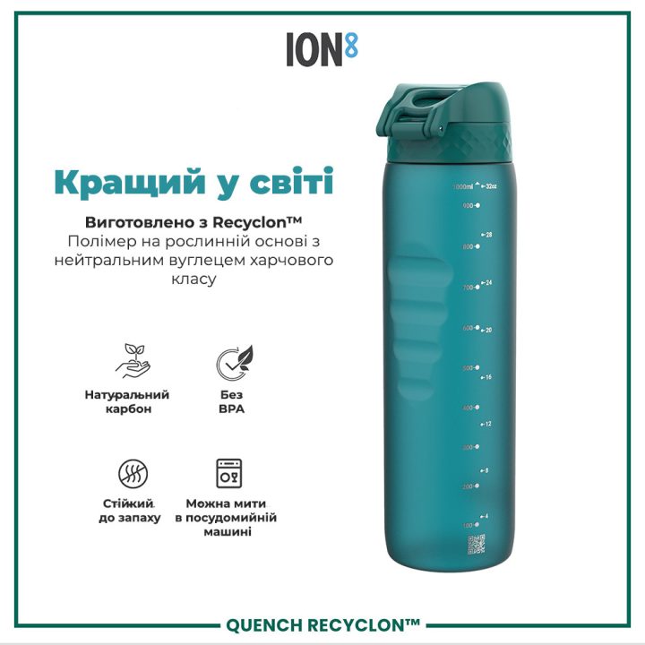 Пляшка для води ION8 1000 мл. (ЕКО пляшка) BPA Free, Aqua - Зображення 6