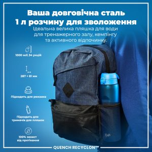 Пляшка для води ION8 1000 мл. (ЕКО пляшка) BPA Free, Blue - Зображення 5