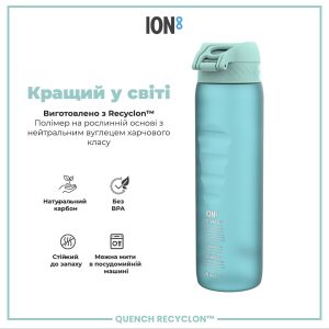 Пляшка для води ION8 1000 мл. BPA Free, Times To Drink, (ЕКО пляшка) BPA Free, Sonic Blue - Зображення 6