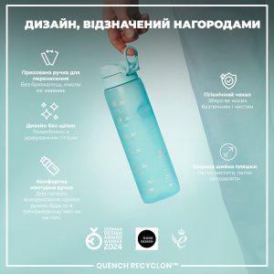 Пляшка для води ION8 1000 мл. BPA Free, Times To Drink, (ЕКО пляшка) BPA Free, Sonic Blue - Зображення 4