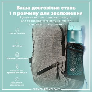 Пляшка для води ION8 1000 мл. BPA Free, Times To Drink, (ЕКО пляшка) BPA Free, Sonic Blue - Зображення 5