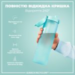 Пляшка для води ION8 1000 мл. BPA Free, Times To Drink, (ЕКО пляшка) BPA Free, Sonic Blue - Зображення 3