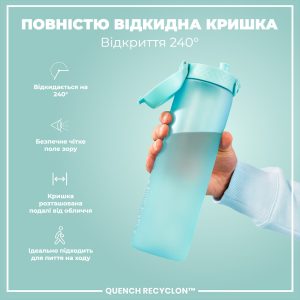 Пляшка для води ION8 1000 мл. BPA Free, Times To Drink, (ЕКО пляшка) BPA Free, Sonic Blue - Зображення 3