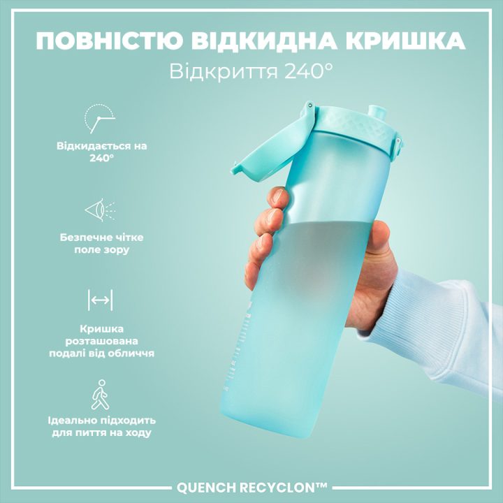 Пляшка для води ION8 1000 мл. BPA Free, Times To Drink, (ЕКО пляшка) BPA Free, Sonic Blue - Зображення 3