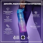 Пляшка для води ION8 1000 мл. BPA Free, Times To Drink, (ЕКО пляшка) BPA Free, Blue & Pink - Зображення 4