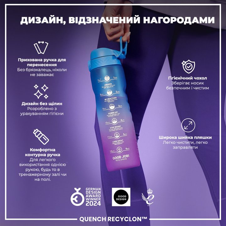 Пляшка для води ION8 1000 мл. BPA Free, Times To Drink, (ЕКО пляшка) BPA Free, Blue & Pink - Зображення 4