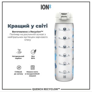 Пляшка для води ION8 1000 мл. BPA Free, Times To Drink, (ЕКО пляшка) BPA Free, Camo - Зображення 6