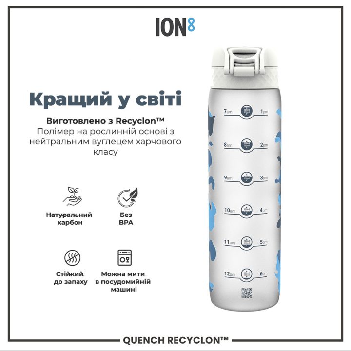 Пляшка для води ION8 1000 мл. BPA Free, Times To Drink, (ЕКО пляшка) BPA Free, Camo - Зображення 6