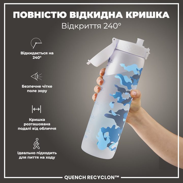 Пляшка для води ION8 1000 мл. BPA Free, Times To Drink, (ЕКО пляшка) BPA Free, Camo - Зображення 3
