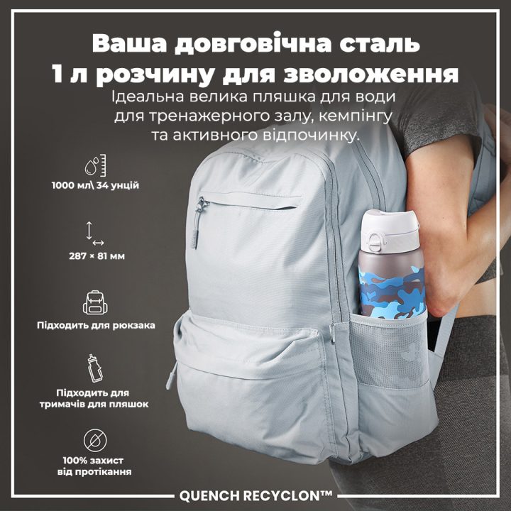 Пляшка для води ION8 1000 мл. BPA Free, Times To Drink, (ЕКО пляшка) BPA Free, Camo - Зображення 5