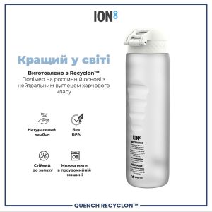 Пляшка для води ION8 1000 мл. (ЕКО пляшка) BPA Free, Times To Drink, BPA Free, Ice - Зображення 6