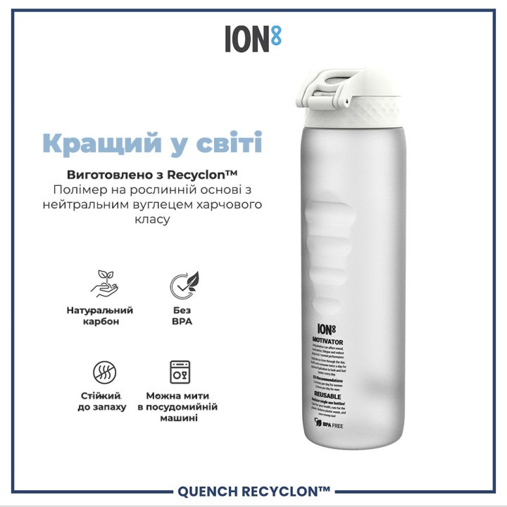 Пляшка для води ION8 1000 мл. (ЕКО пляшка) BPA Free, Times To Drink, BPA Free, Ice - Зображення 6