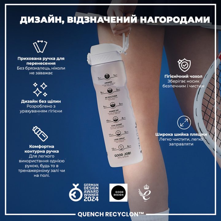 Пляшка для води ION8 1000 мл. (ЕКО пляшка) BPA Free, Times To Drink, BPA Free, Ice - Зображення 4