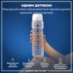 Пляшка для води ION8 1000 мл. (ЕКО пляшка) BPA Free, Times To Drink, BPA Free, Ice - Зображення 2