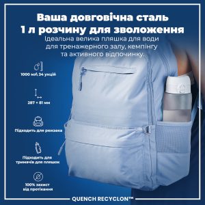 Пляшка для води ION8 1000 мл. (ЕКО пляшка) BPA Free, Times To Drink, BPA Free, Ice - Зображення 5