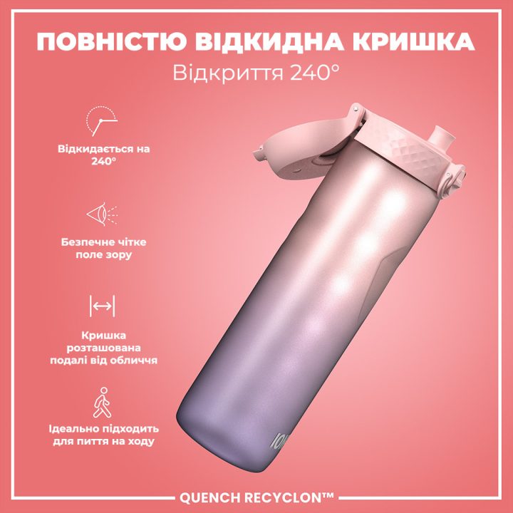 Пляшка для води ION8 1000 мл. BPA Free, Times To Drink, (ЕКО пляшка) BPA Free, Periwinkle &Rose - Зображення 3