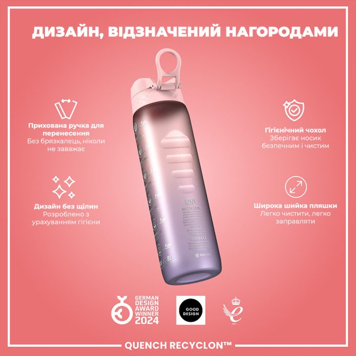 Пляшка для води ION8 1000 мл. BPA Free, Times To Drink, (ЕКО пляшка) BPA Free, Periwinkle &Rose - Зображення 4