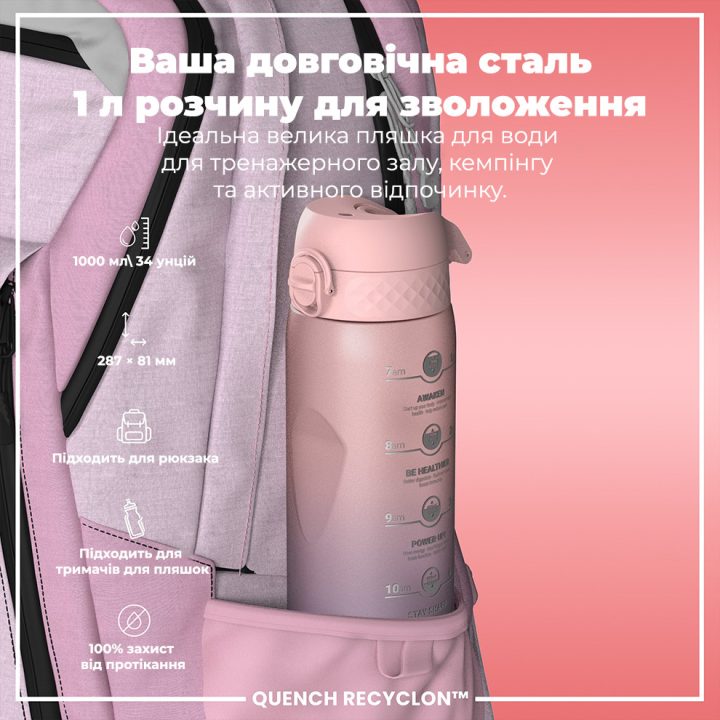 Пляшка для води ION8 1000 мл. BPA Free, Times To Drink, (ЕКО пляшка) BPA Free, Periwinkle &Rose - Зображення 5