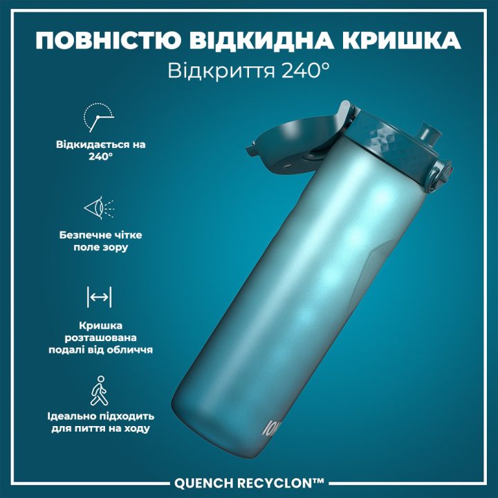 Пляшка для води ION8 1000 мл. BPA Free, Times To Drink, (ЕКО пляшка) BPA Free, Teal & Blue - Зображення 3