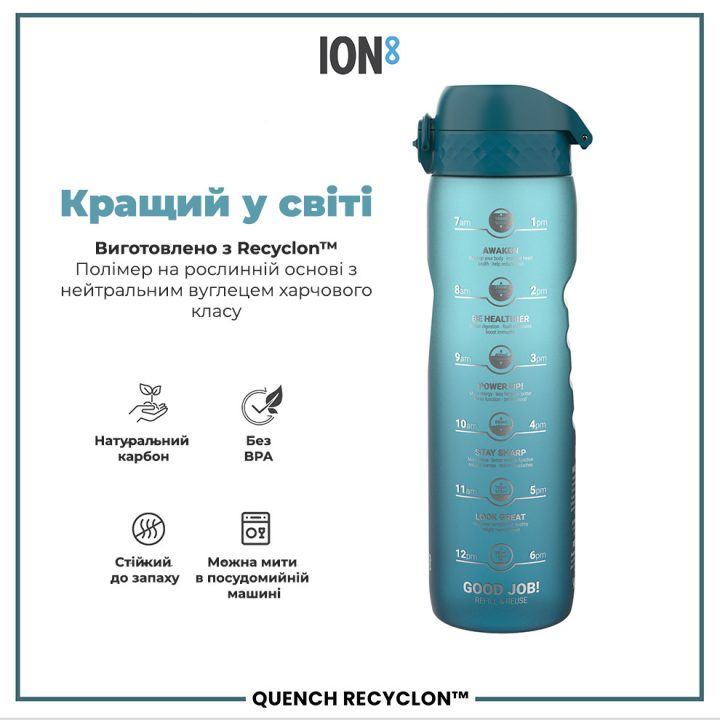 Пляшка для води ION8 1000 мл. BPA Free, Times To Drink, (ЕКО пляшка) BPA Free, Teal & Blue - Зображення 6