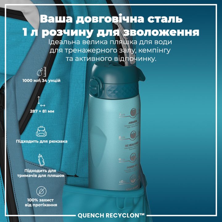 Пляшка для води ION8 1000 мл. BPA Free, Times To Drink, (ЕКО пляшка) BPA Free, Teal & Blue - Зображення 5