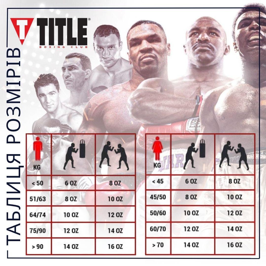 Боксерські рукавиці TITLE Boxing Vegan Gloves White/Black 14 oz (капа в комплекті) - Зображення 8