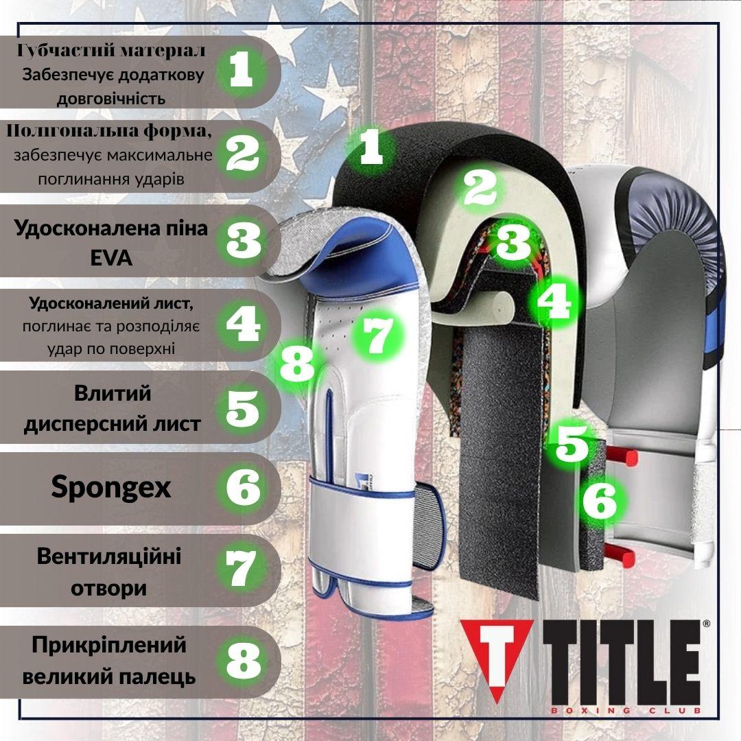 Боксерські рукавиці TITLE Boxing Vegan Gloves White/Black 14 oz (капа в комплекті) - Зображення 2